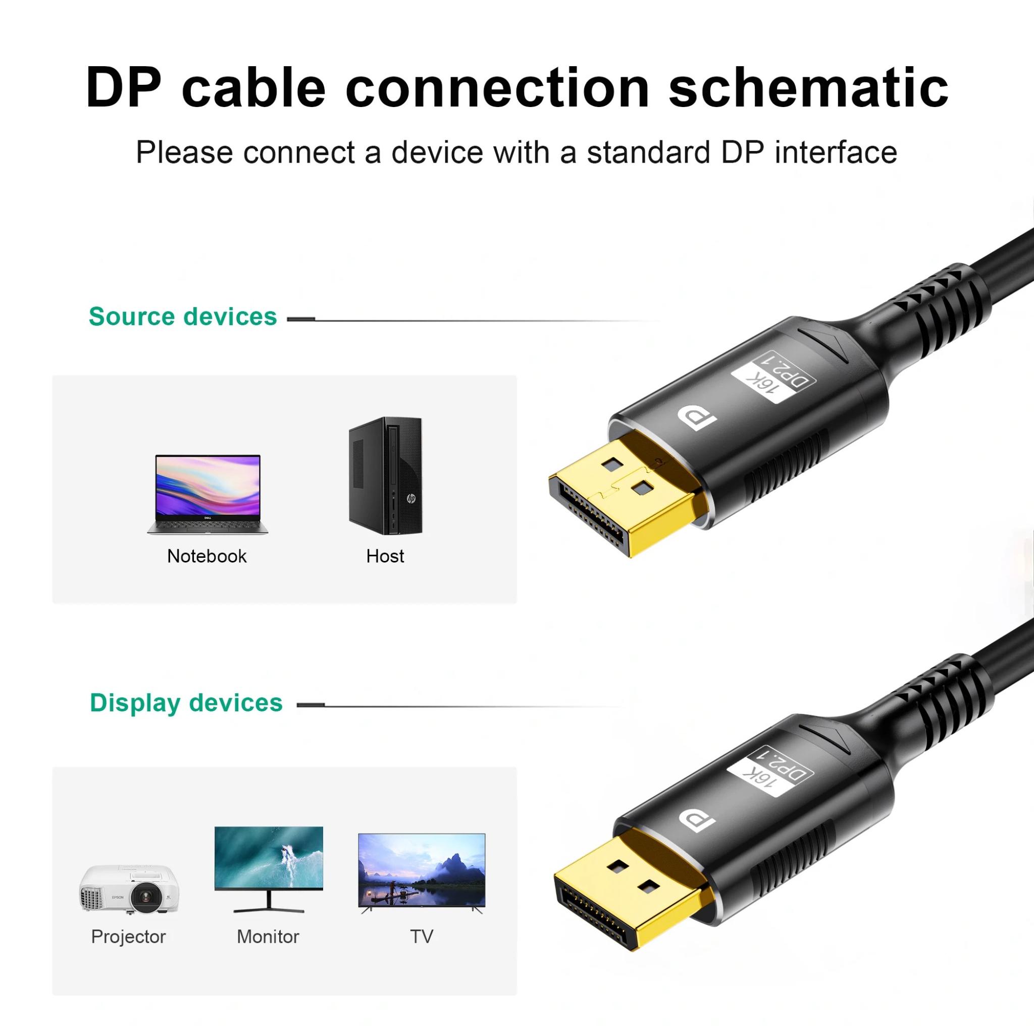 CABLE AV DISPLAYPORT STARWARE 16K/8K/4K DP 2.1 HDR 80GBPS 2MT ⋆ Starware ☀️